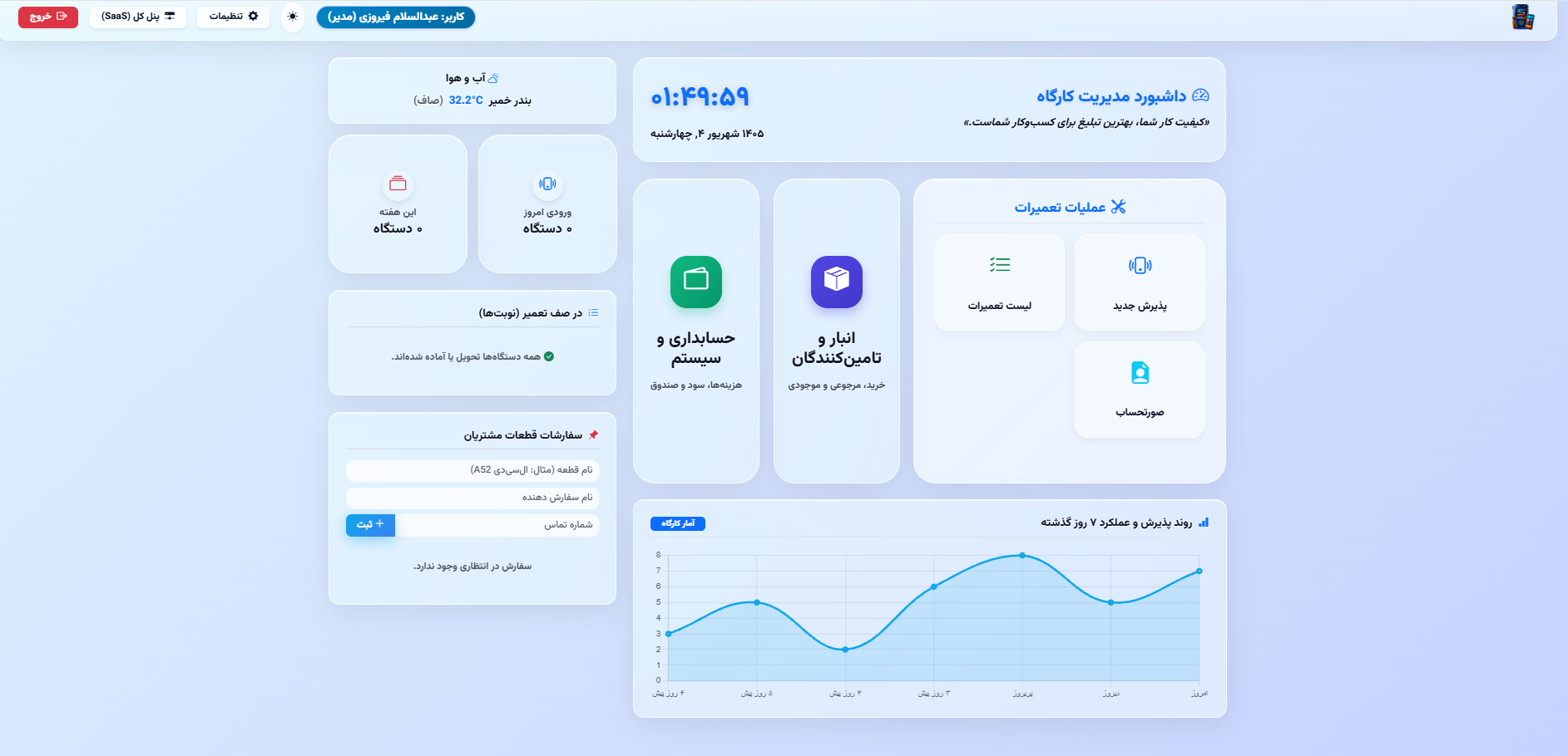 داشبورد سلامتک نسخه ۵